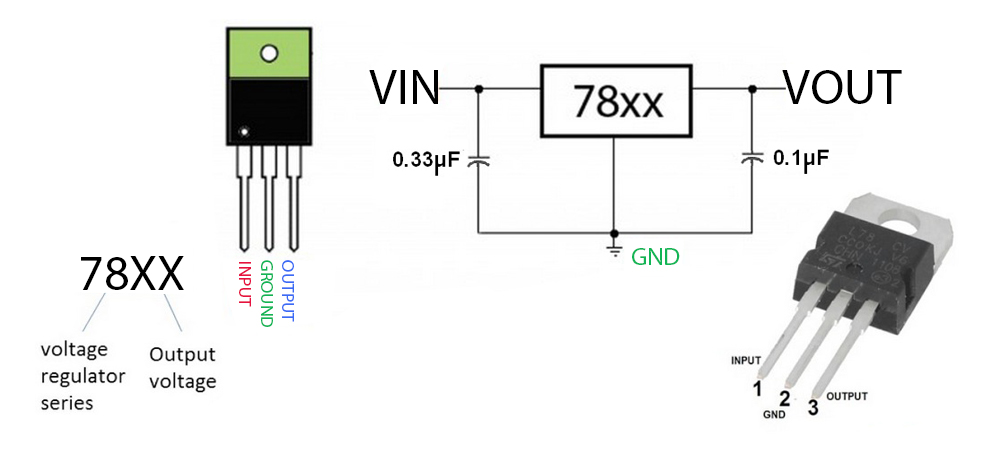 KIA7805 REGULATEUR 5V ISOLE TO-220F – ORBIT ELECTRONIC