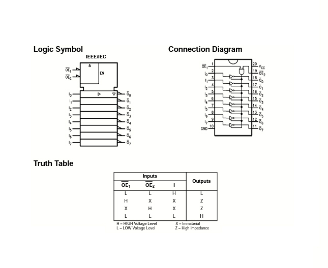 Bus Driver Integrated Circuit 74368 Hex Bus Driver IC - 3-State Outputs ( Pack Of 10) By Major Brands 74368 IC Semiconductor